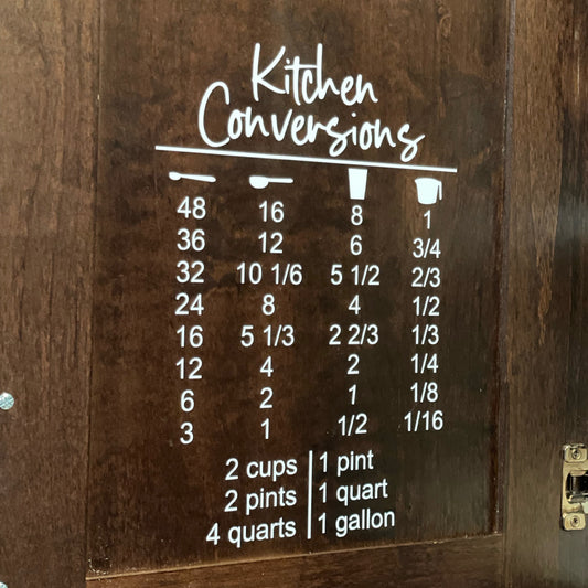 Kitchen Conversion Chart Decal
